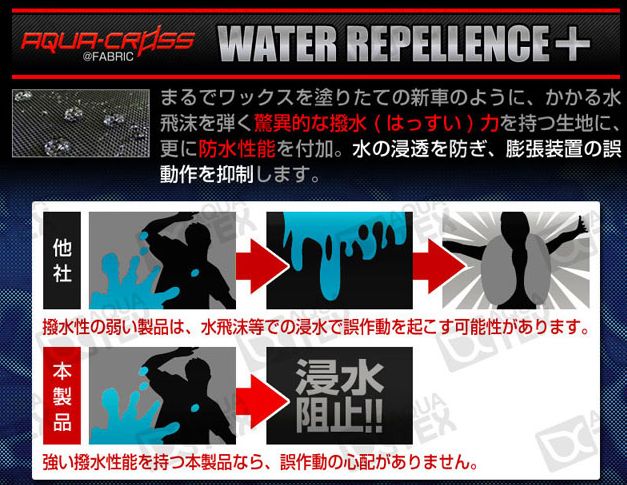 子供とバス釣りに行くなら子供用自動膨張ライフジャケットで安全釣行を サーフでルアーフィッシング 子供とバス釣りに行くなら子供用自動膨張ライフジャケットで安全釣行を サーフでルアーフィッシング